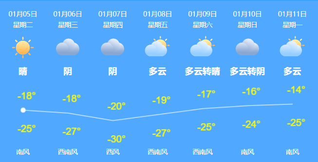 浏览器|再见了，Flash！网友集体陷入回忆：一个游戏玩一天