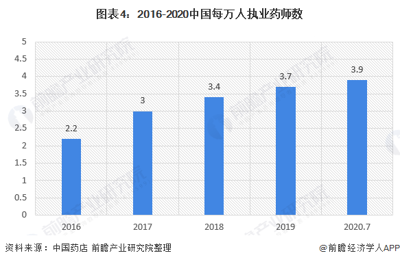 2020广东各市人口增长_广东各市人口排名