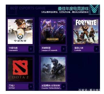 世界电竞游戏排行榜_LOL全球战队排行榜公布,LCK包揽前两名,WBG没进前五(2)