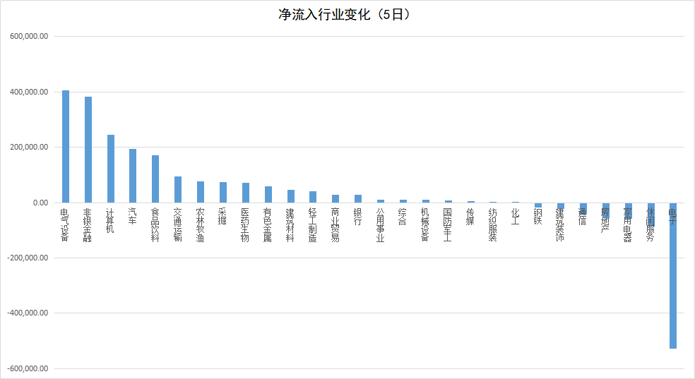 南康唯一有人口净流入_南康白起本人照片(2)