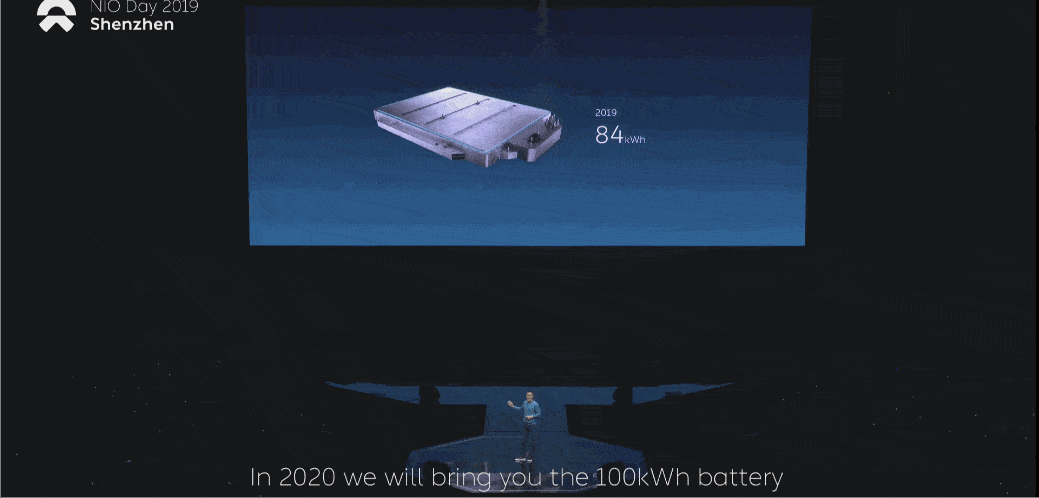 2020,动力电池食物链顶端的十个男人_马斯克