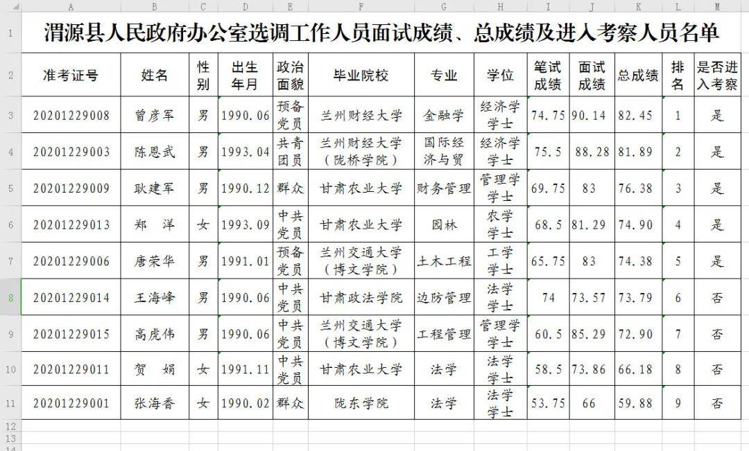 渭源县人口数_渭源县天井峡上峡图片