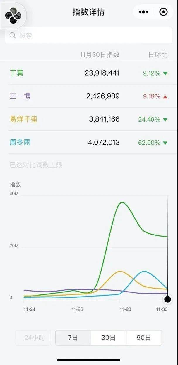 藏族人口2021_藏族人口分布图(2)