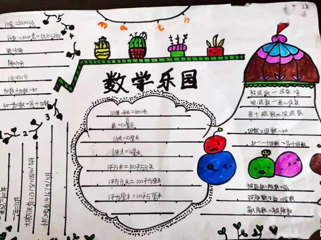 【邯郸博源东城学校】利用数学思维导图,感受数学思维