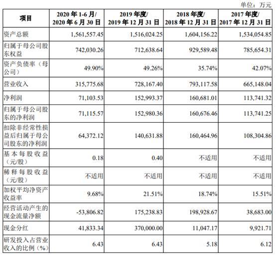 铁建重工人均月工资_铁建重工盾构机图片