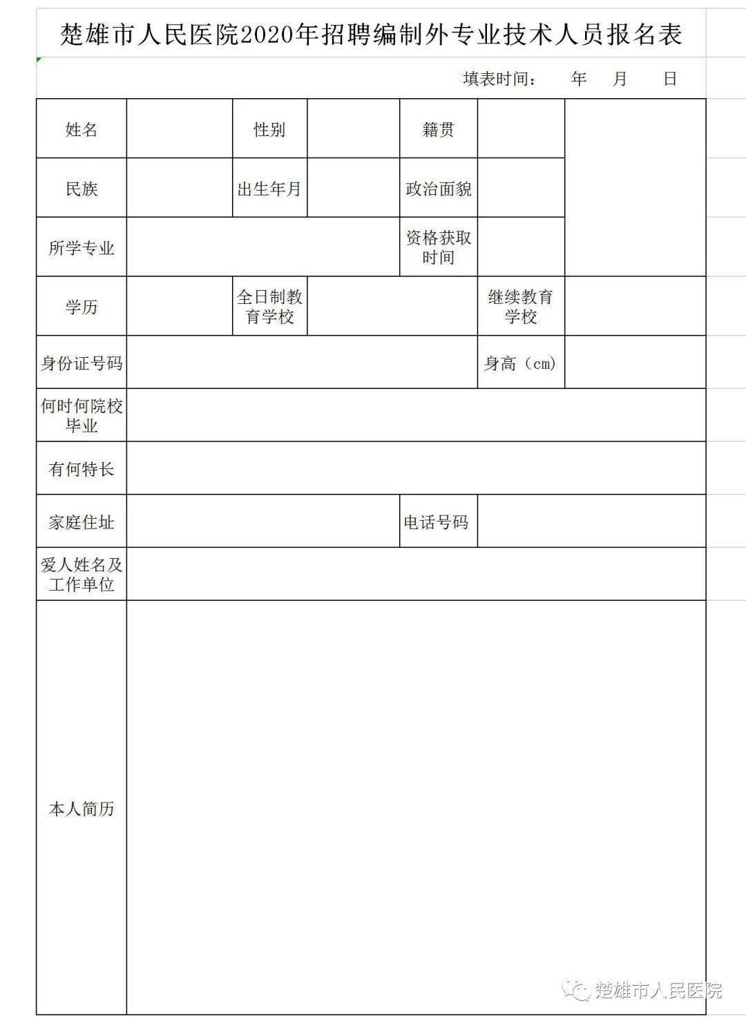2021楚雄市市区人口_楚雄市市区地图