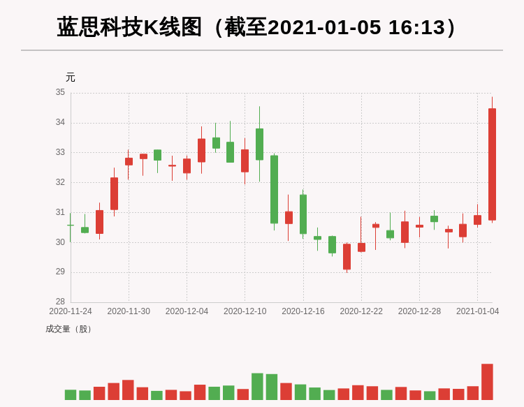 人口因素是一种静态因素_优秀是一种习惯图片(3)