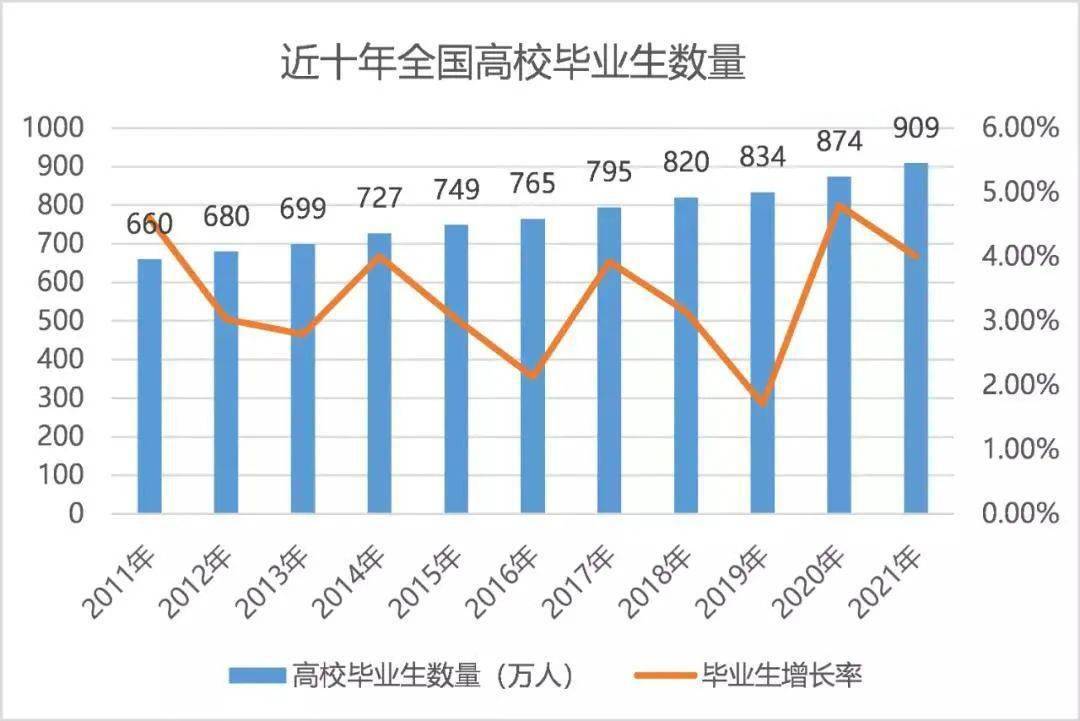 厦门2021年gdp_2021年厦门车展(3)