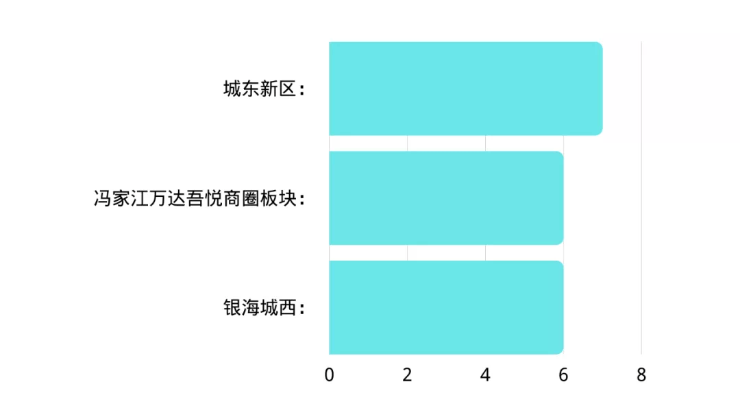 2020年广西北海房价_2020年全国房价排行榜
