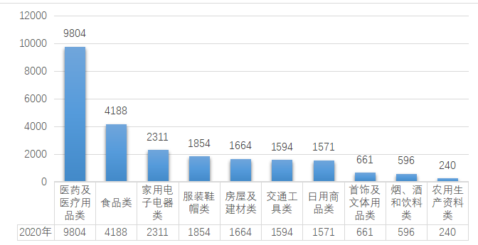 湖南人口2020_2020年湖南平均工资出炉 这个行业 最香 147727元