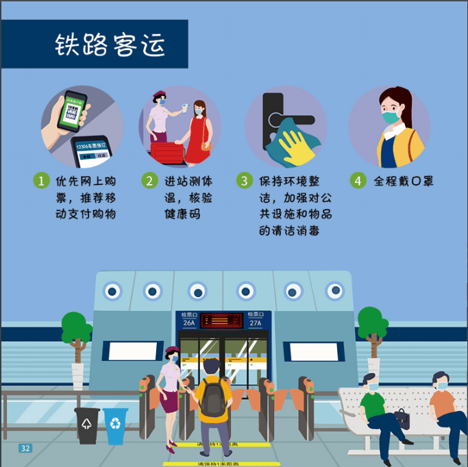 乘坐公共交通工具出行注意了务必要做好这些准备
