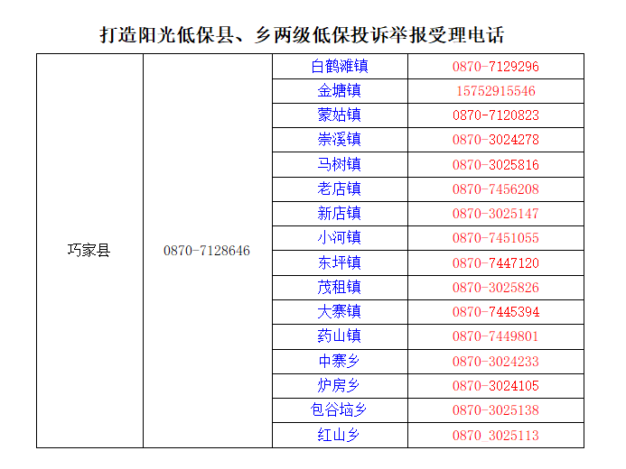 2021年现有贫困人口多少_利津县多少人口(2)