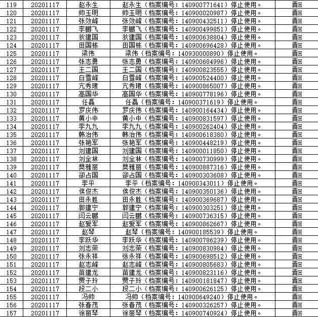 人口死亡派出所消户口_派出所户口专用章照片