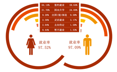 上海交大2020年排名_上海交大发布2020国际文化大都市评价报告