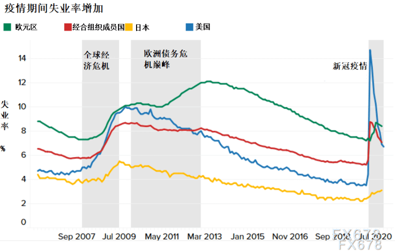 2021年江苏GDP韩国_江苏自考证书2021年(2)