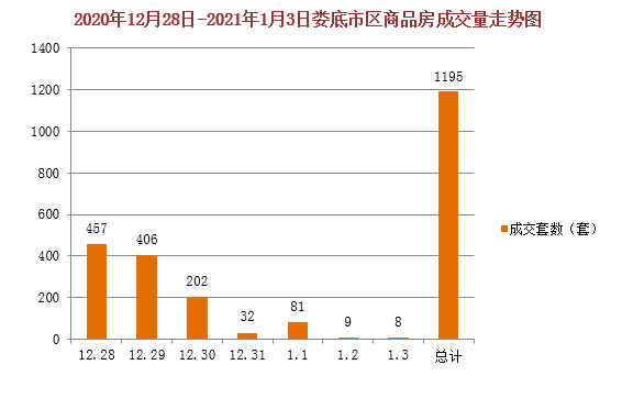 2020年陕南28区县GDP_陕西107个区县GDP排名出炉,你的家乡排第几(3)