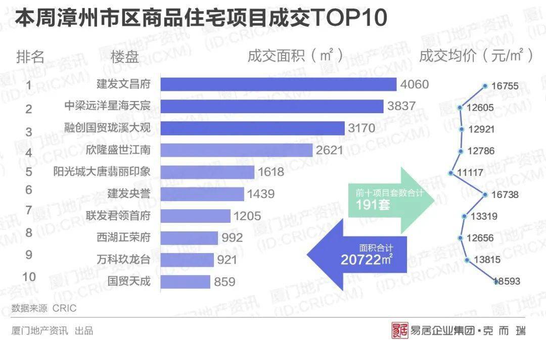 漳州平和gdp2020_外媒预测中国GDP三年超日本 18年内超美国(3)