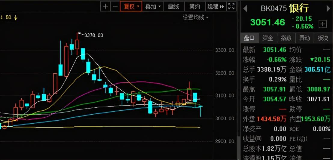 城市房地产业占比经济总量_国有经济占比