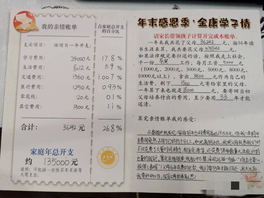 花费出乎意料算算亲情账单盘龙区金康园小学三年级一名女生在亲情账单