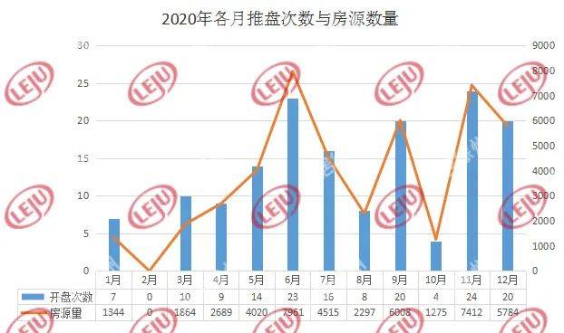 徐州睢宁2020年gdp_全国百强榜,徐州四地上榜(2)