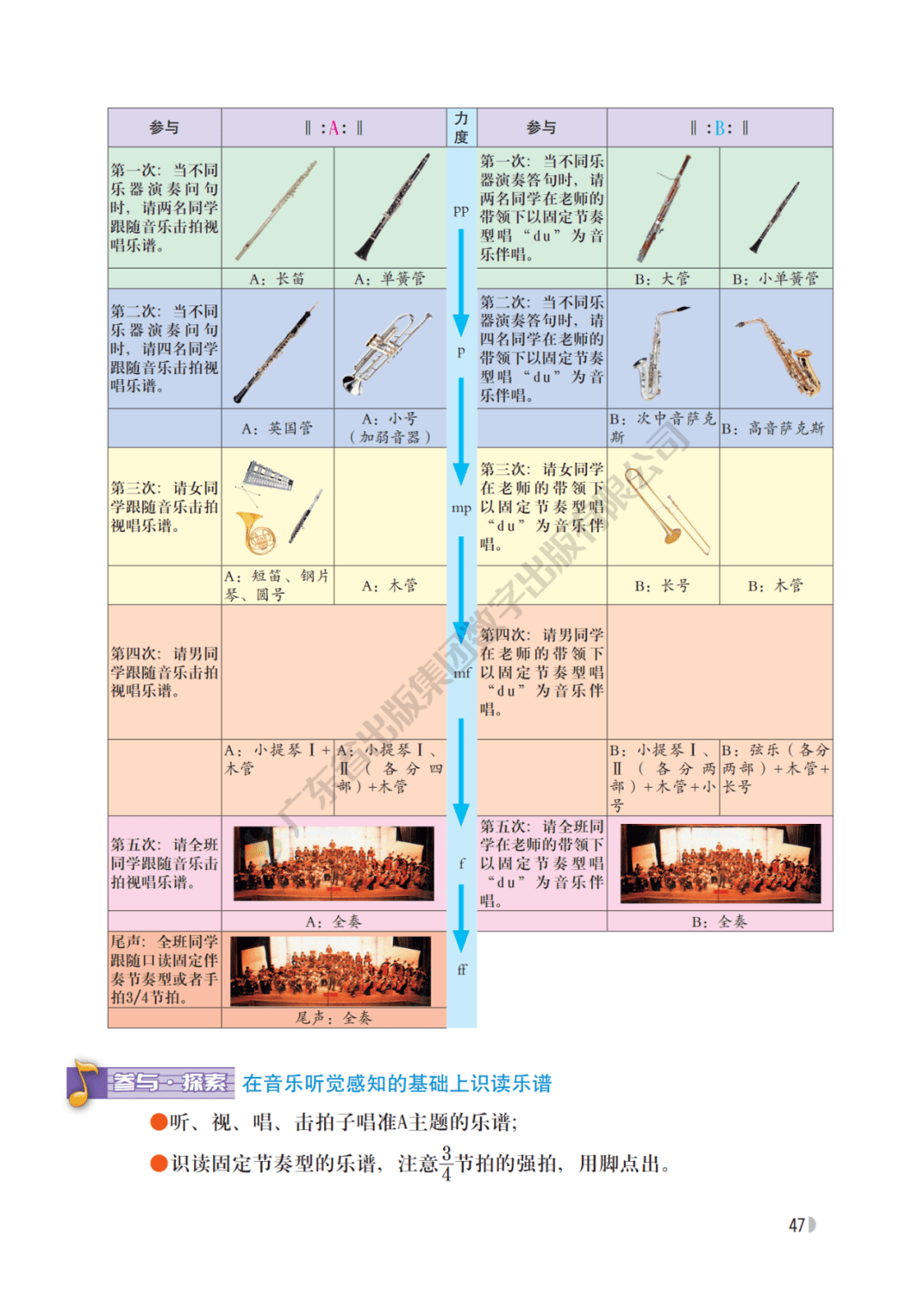 简谱书排版_排版设计