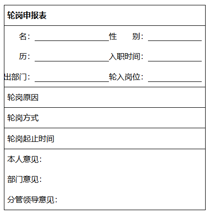 一文讲透轮岗需要关注的八个方面