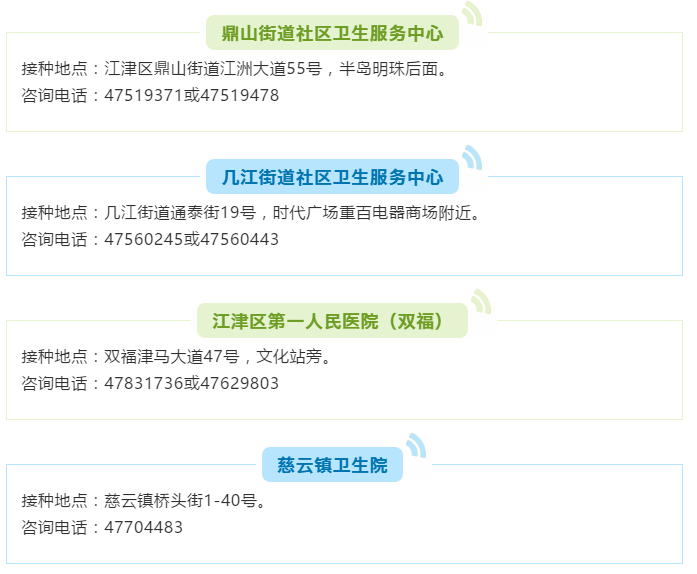 意大利多少人口打新冠疫苗_意大利人口细分图