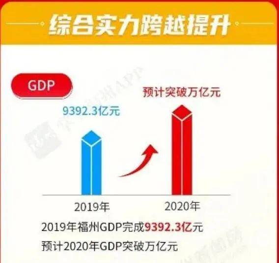 按照最新行政区划调整GDP_苍南行政区划调整图