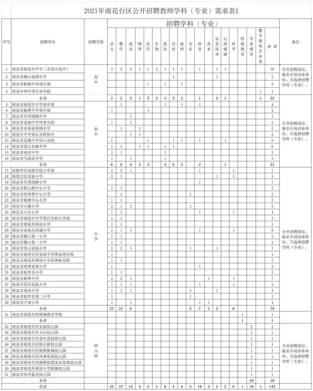 2021年一月份出生人口_2021年一月份日历图片(2)