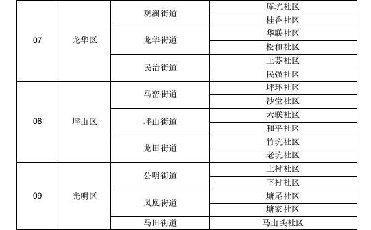 吸烟人口排名_吸烟人口比例图(3)