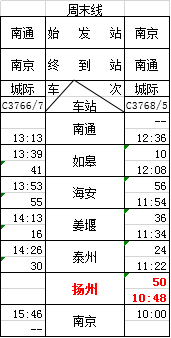 泰州2020常住人口_泰州2020最新地图(3)