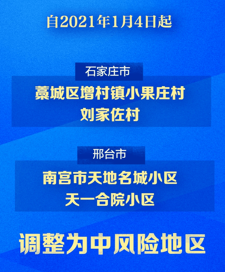 河北南宫多少人口_河北南宫中学图片(2)