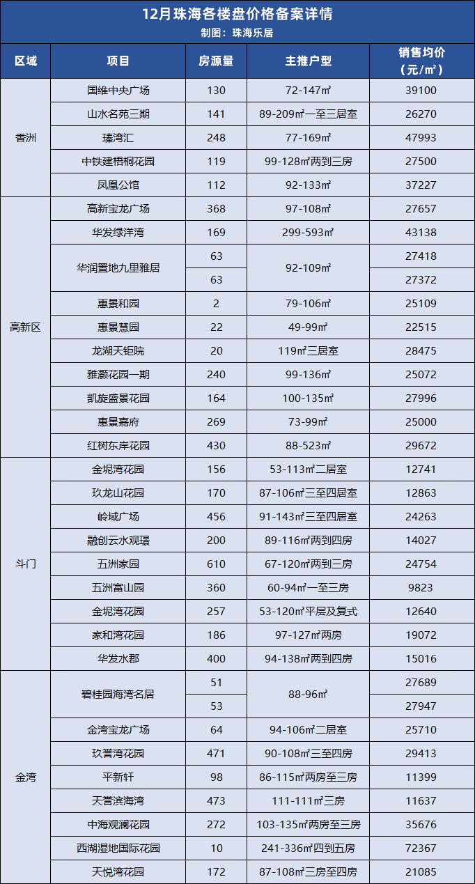 珠海市2020年一月份G_珠海市身份证反面