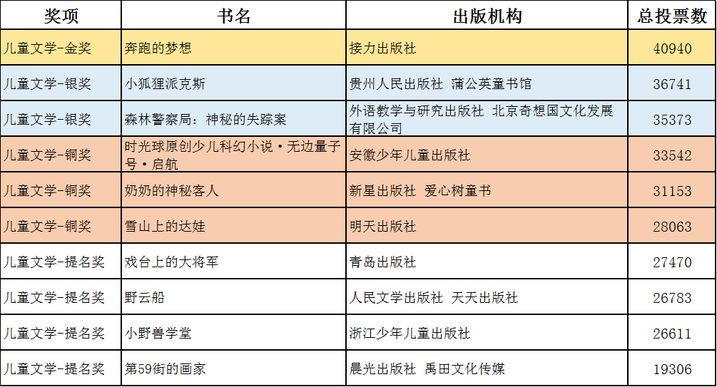 f6c98d06349f4d3ca2589605f75a9c99.png