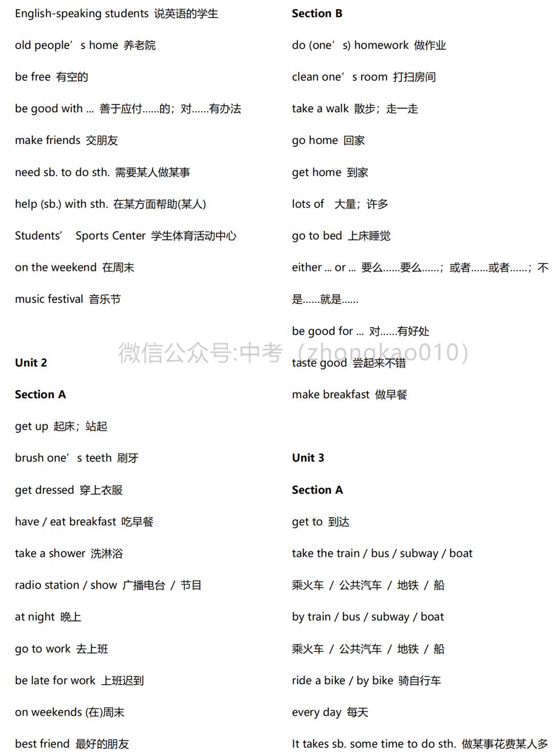 怎么样的英文短语 fcef39ebb5b74b268295d8325481bc83.png