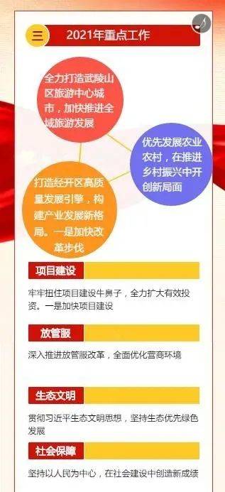 2021吉首市人口有多少(2)