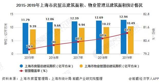 甘肃明洪武二十五年的人口数_甘肃人口图(2)