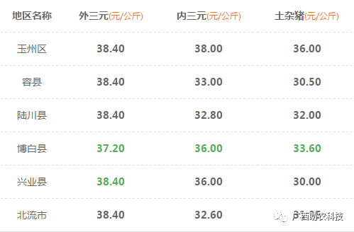 27bd2434bf8042a0b3bd7a427b1a25c6.png