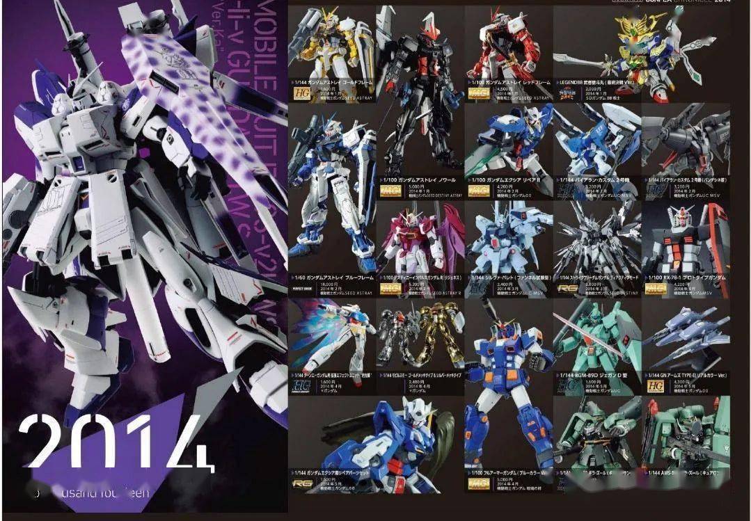 【万代 pb网限gunpla 模型总选举2021 & pb限定 高达模型 2009-2020pb