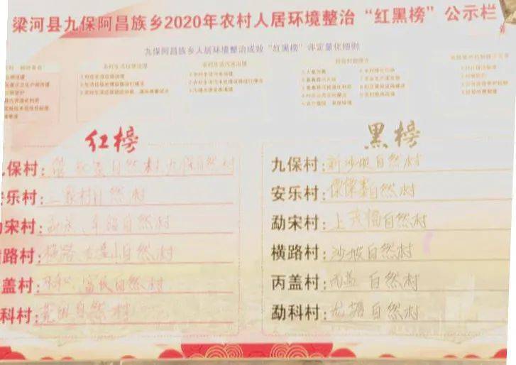 怎么做活动验收单 2e82101dfc964b6299eb009247e28173.jpeg