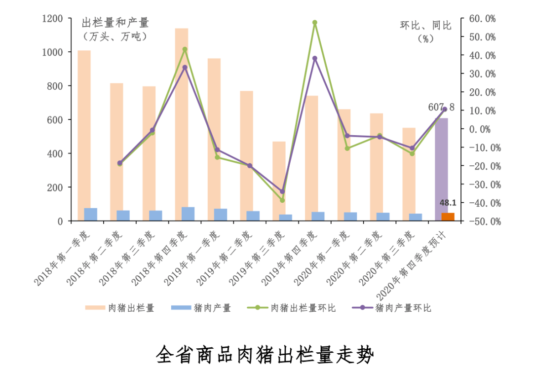 2021年广东省西翼人均GDP_粤苏浙等9省1977年的GDP和人均GDP,广东是暴发户吗(2)