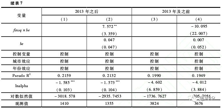 全国姓项的有多少人口_印度贫民窟有多少人口(2)