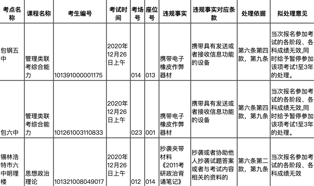 一百多人口_人口多的图片(2)