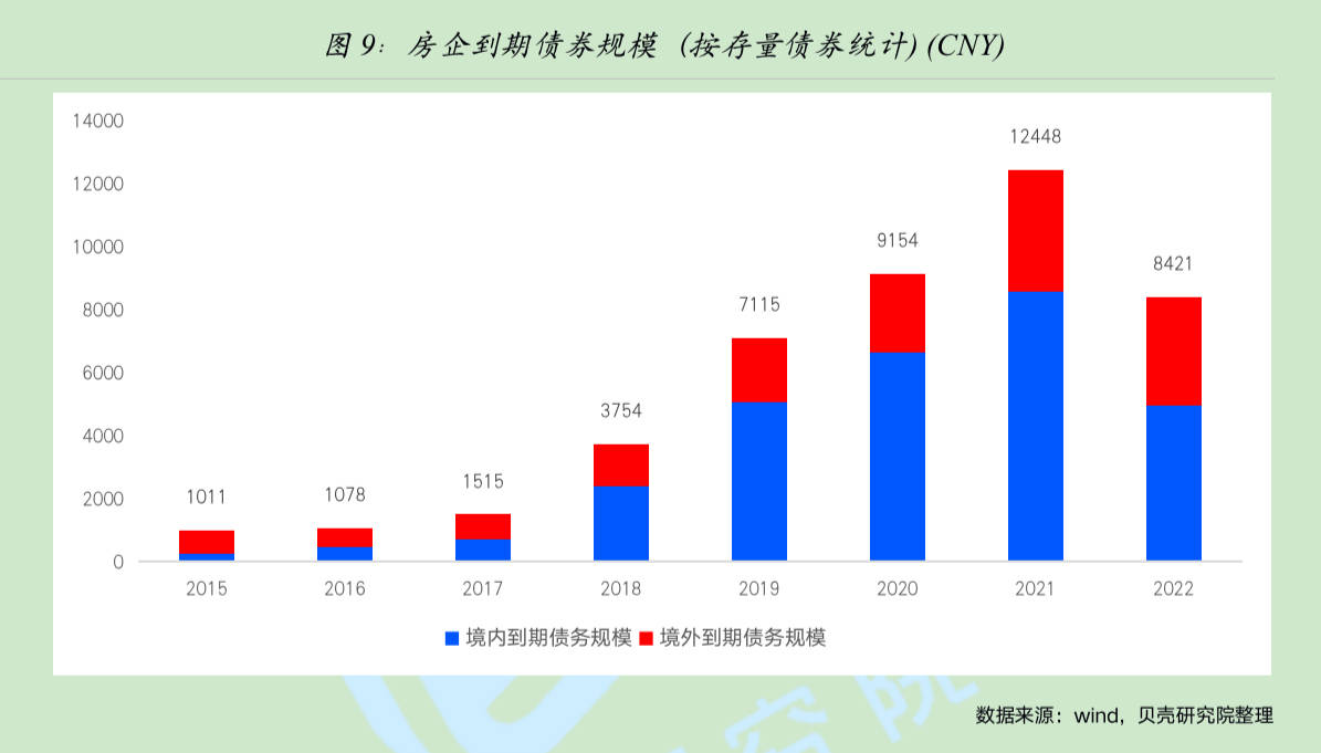 2021年gdp天涯论坛_2021年gdp世界排名图(2)