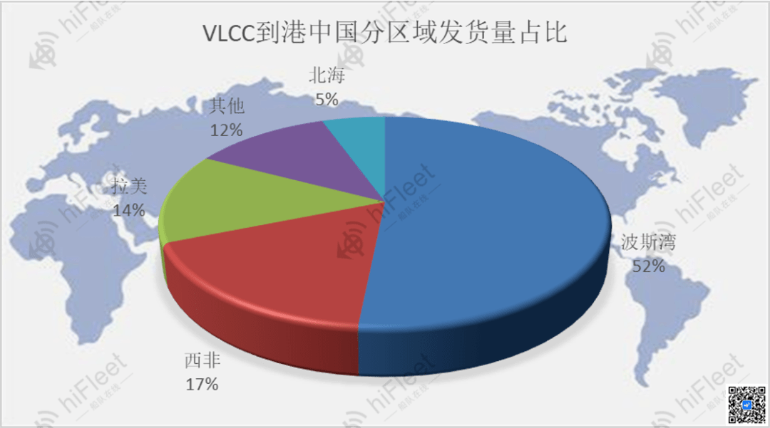 沙特阿拉伯一年的gdp是多少_一周新闻汇 2019.3.18(3)