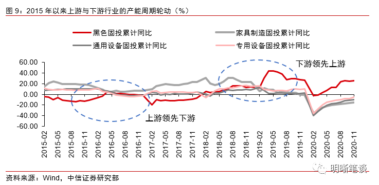 Gdp对一国经济的影响_一国两制图片(2)