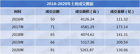 柳州市2020年第一季_征集令|剧目申报再次来袭!2021年第一季度演出剧目征集等你一展风...(2)