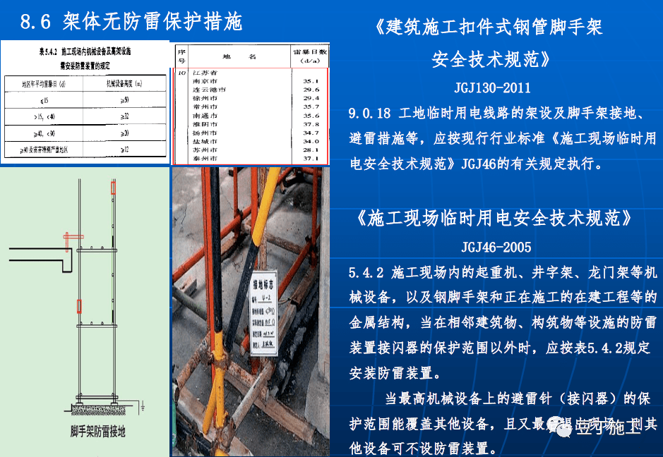 结合规范,详细解读扣件式钢管脚手架施工常见安全隐患