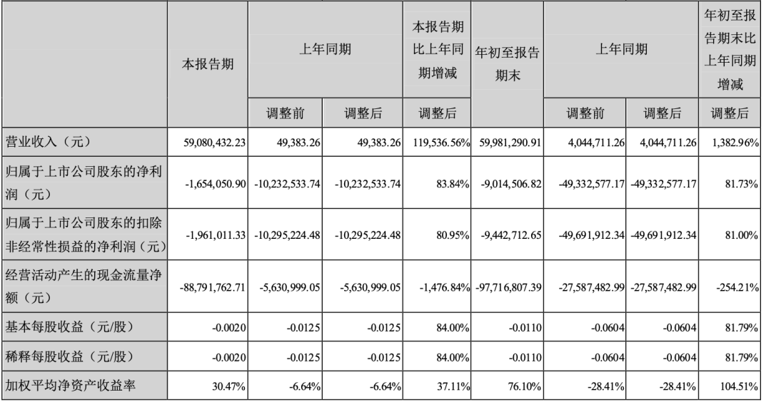 公司对灾区的捐献计入GDP吗_公司logo设计(3)