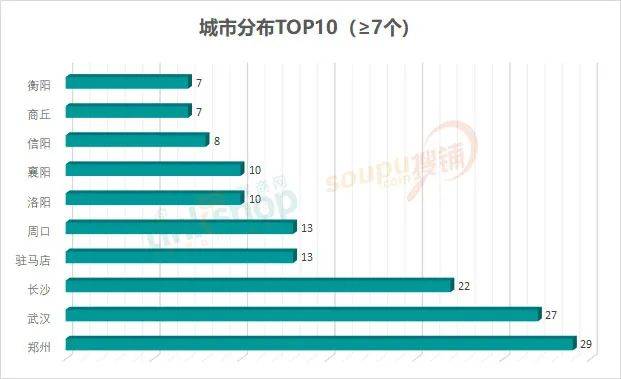 2021gdp东阳超永康(2)